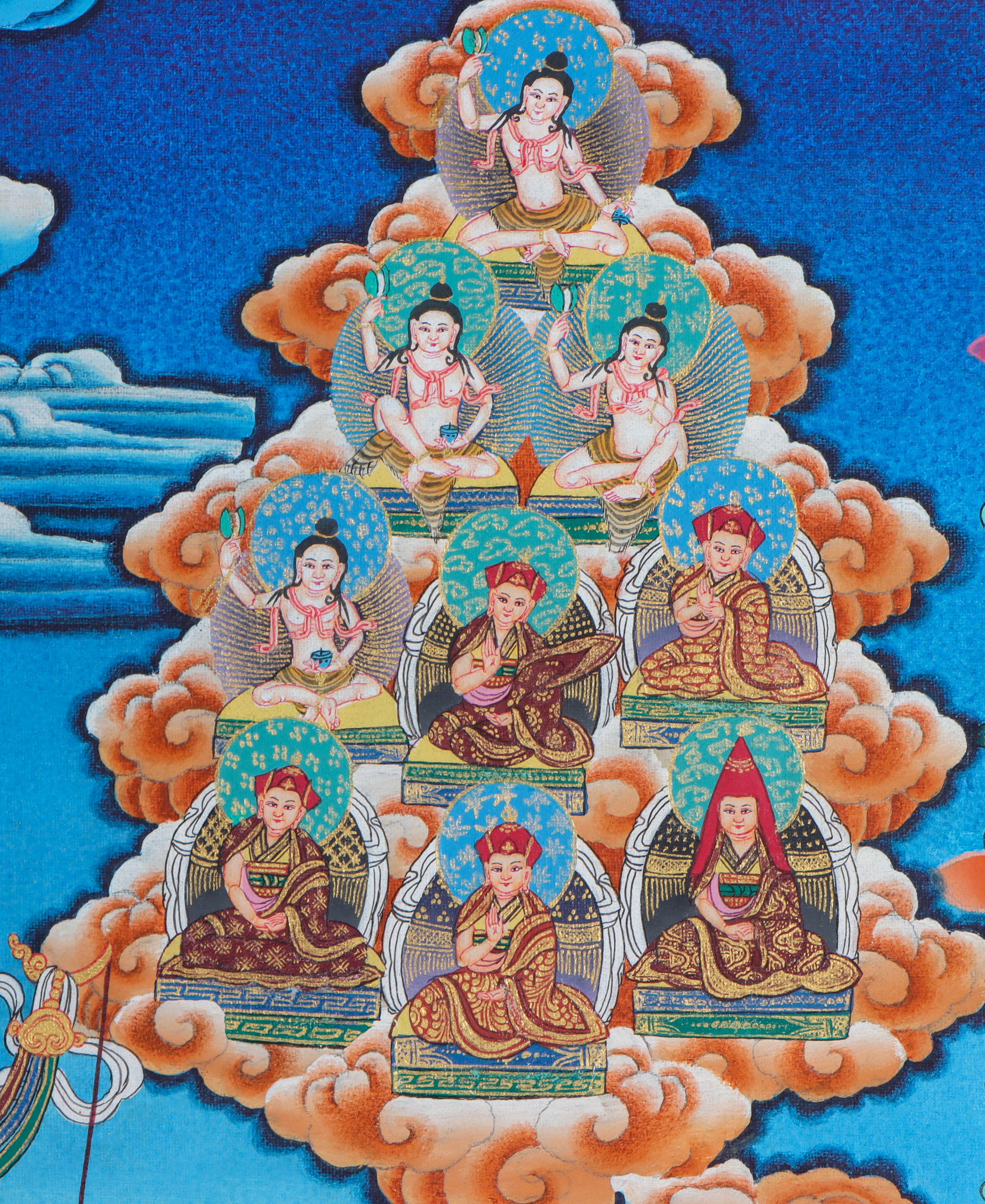 Buddha Shakti Thangka - Image 6